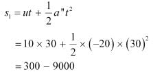 NCERT Solutions Class 11 Physics Chapter 4 - Laws of Motion
